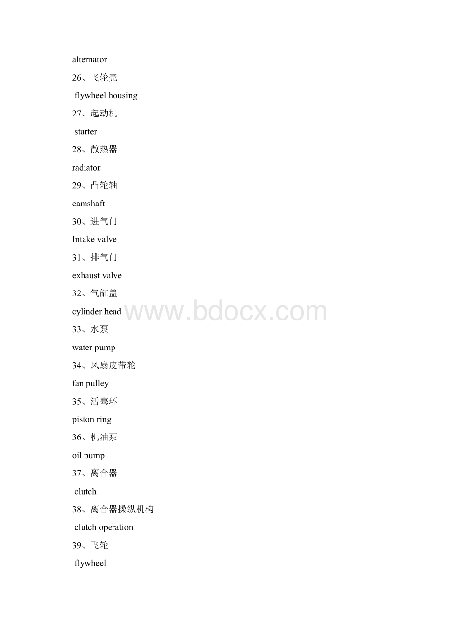 汽车专业英语及常用口语概要Word文档格式.docx_第2页