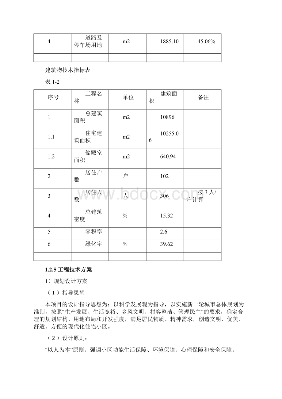 某地区城中村改造某小区建设项目申请报告Word文档格式.docx_第3页