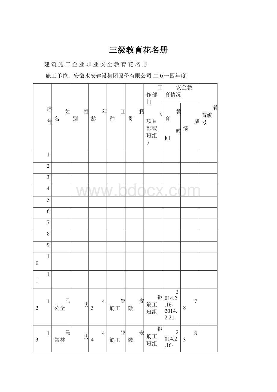 三级教育花名册文档格式.docx