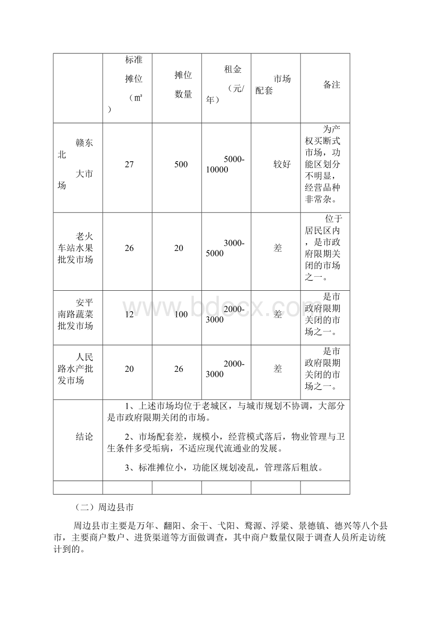 精撰XX市蔬菜农产品批发市场招商推广项目策划案文档格式.docx_第3页