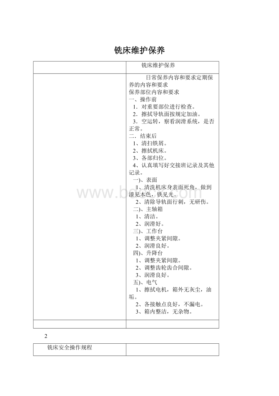 铣床维护保养Word文档格式.docx_第1页