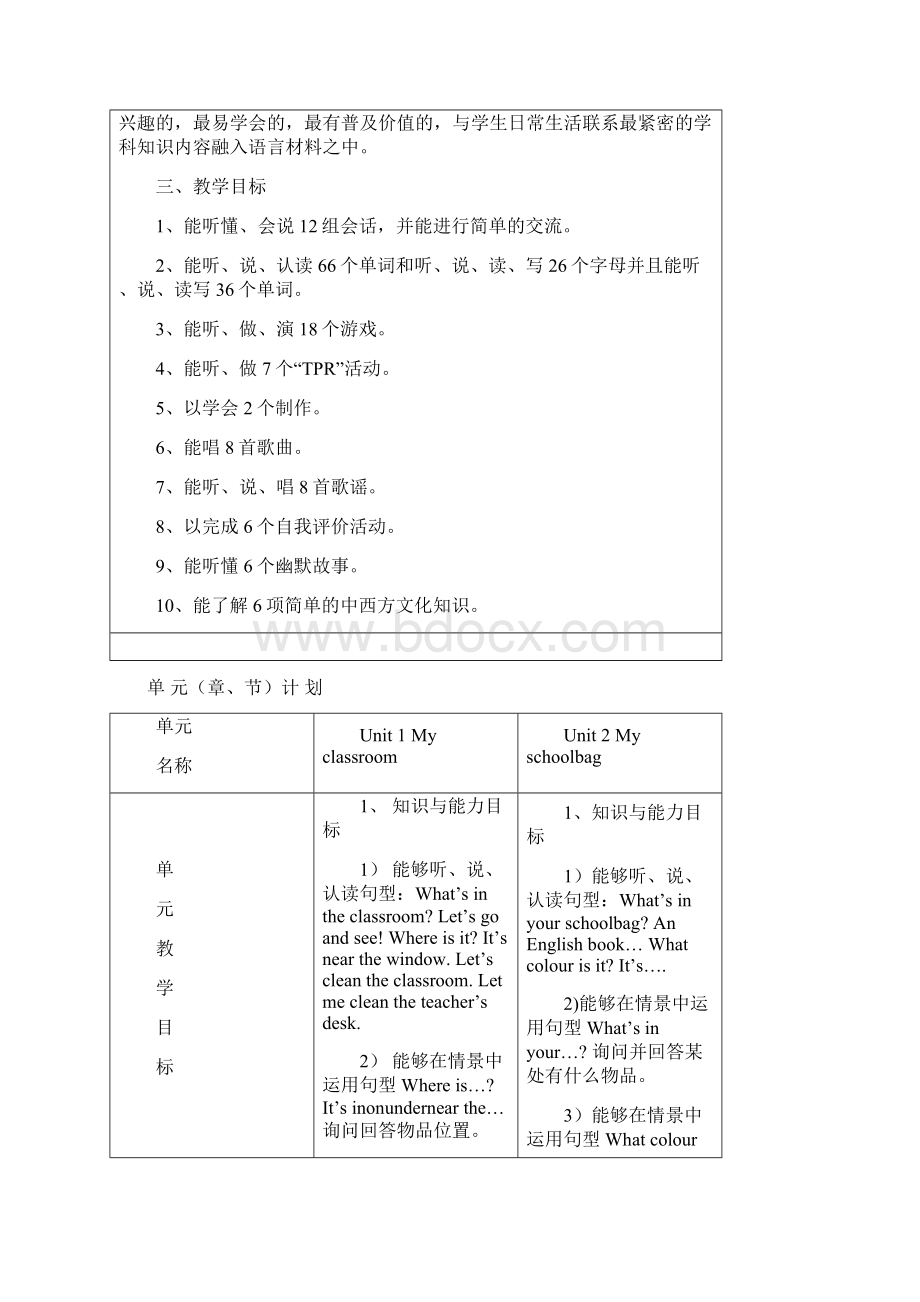 新版pep小学英语四年级上册全册各课时教案Word格式文档下载.docx_第3页