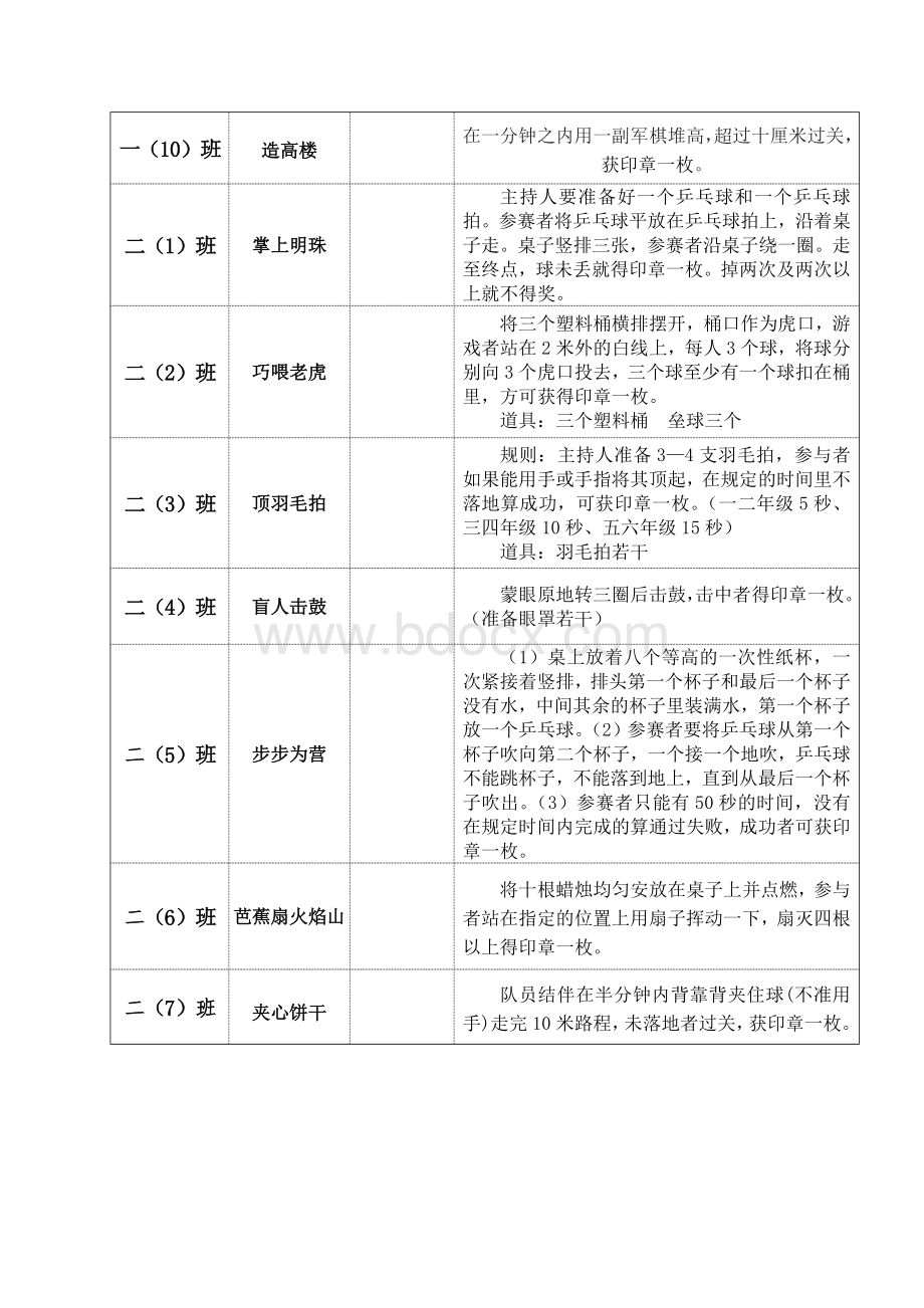 庆祝六一游园活动方案.doc_第2页