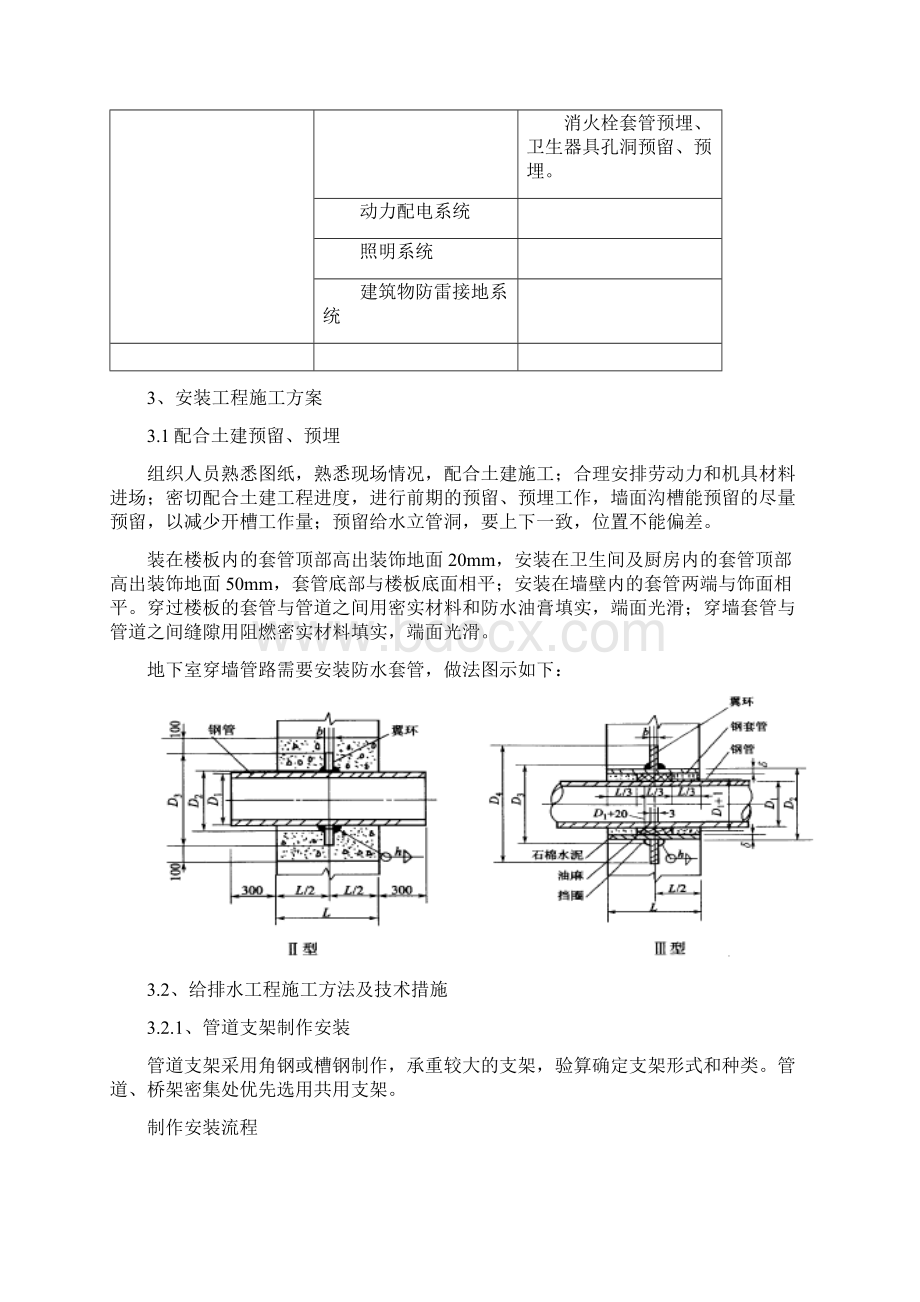 盐城3机电安装方案水暖电气.docx_第2页