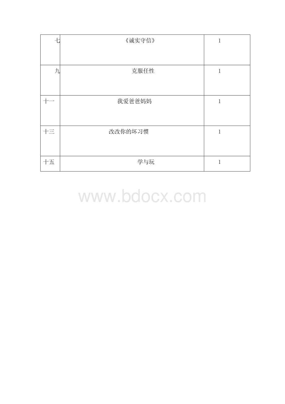 六年级下期心理健康教育计划Word格式.docx_第3页