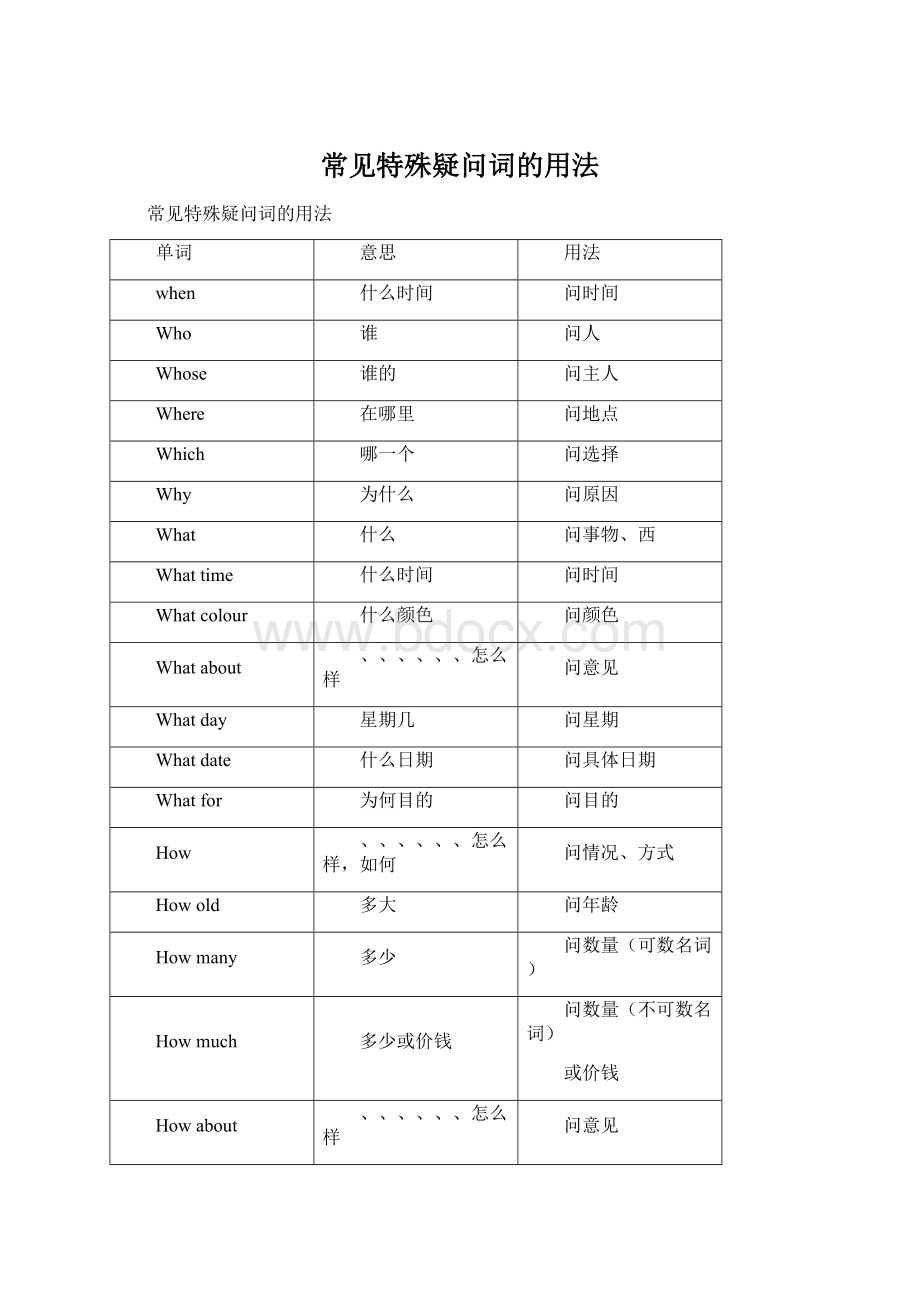 常见特殊疑问词的用法Word格式.docx