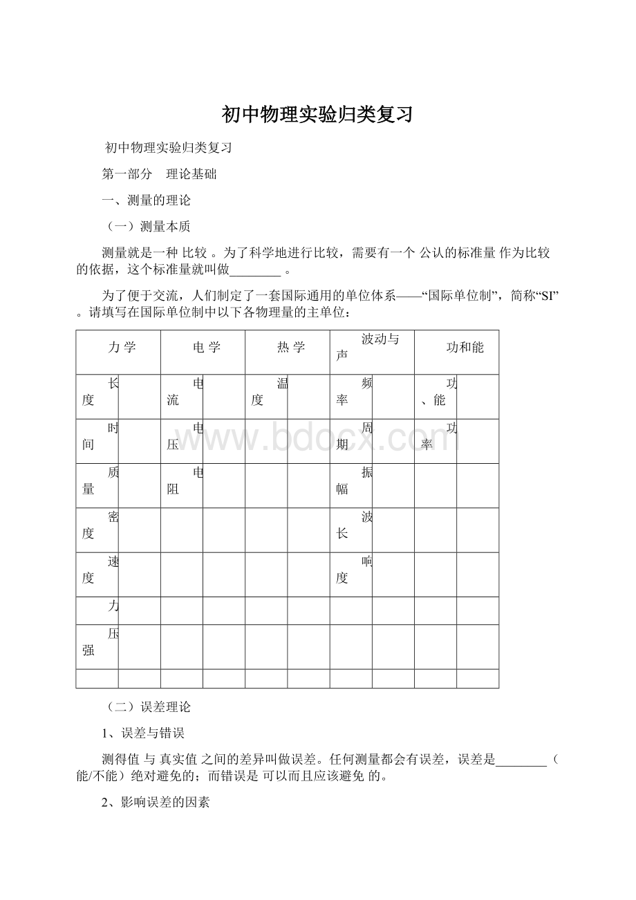 初中物理实验归类复习Word格式.docx