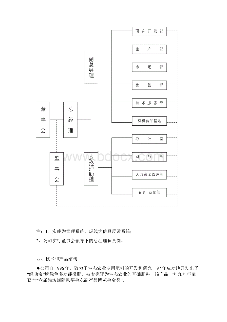 绿又美有机食品项目创业商业计划书.docx_第2页