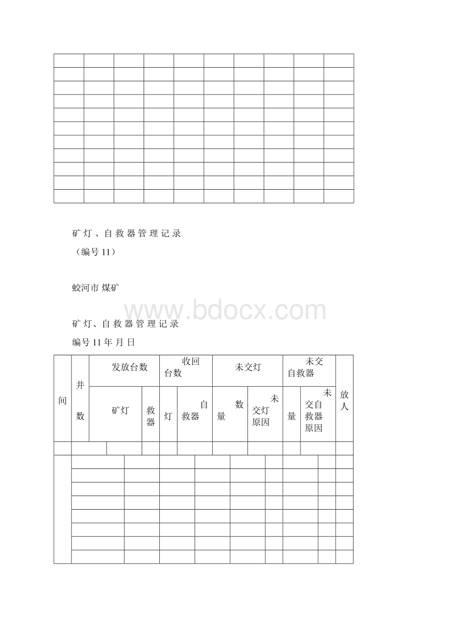 煤矿安全管理记录台账大全一Word格式.docx_第3页