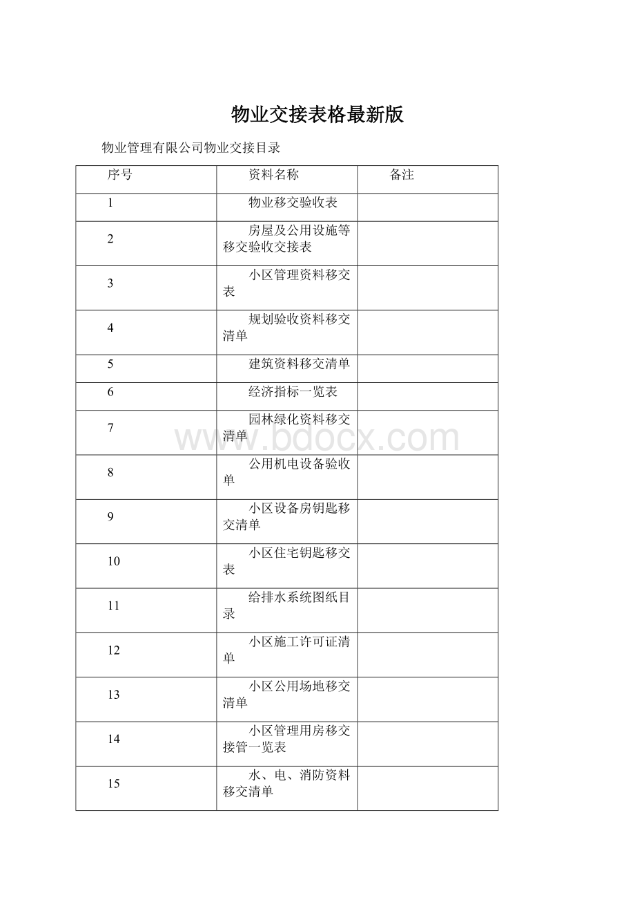 物业交接表格最新版.docx