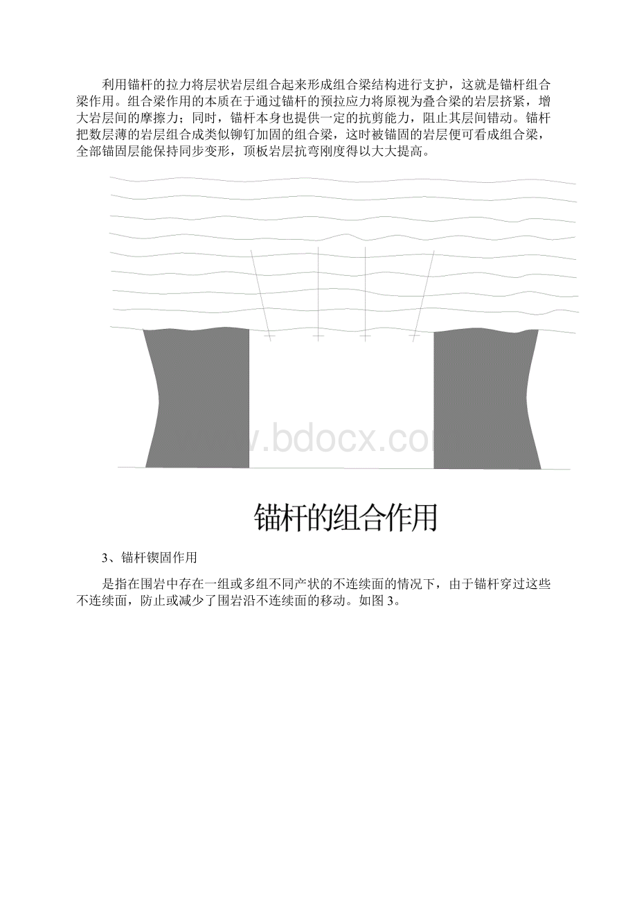 锚杆支护原理讲解.docx_第2页