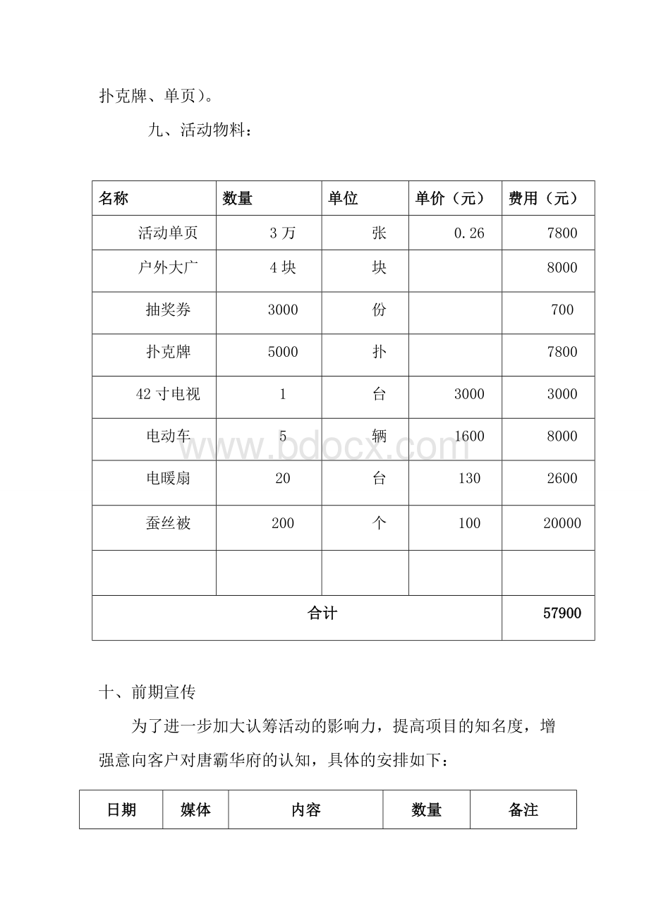 房地产项目一期认筹方案.doc_第2页