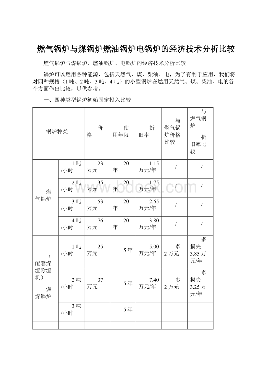 燃气锅炉与煤锅炉燃油锅炉电锅炉的经济技术分析比较文档格式.docx_第1页