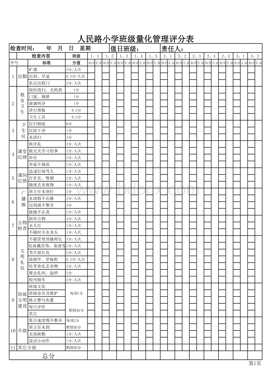 人民路小学班级量化评分表表格文件下载.xls