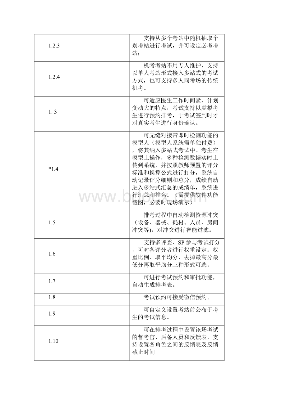 子包1OSCE考试智能化管理平台Word文档格式.docx_第2页