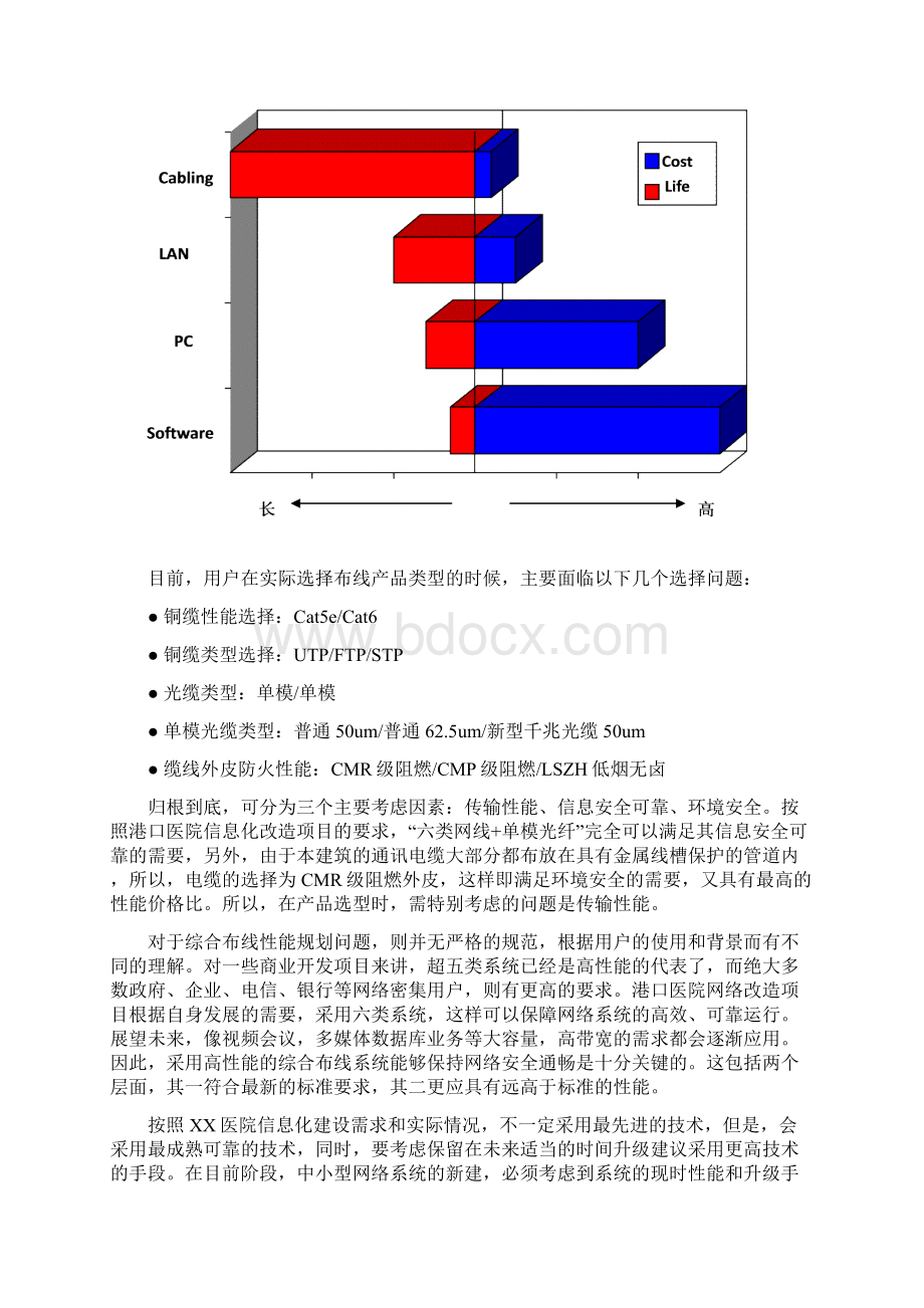 XX医院信息系统改造建设项目可行性方案Word格式.docx_第3页