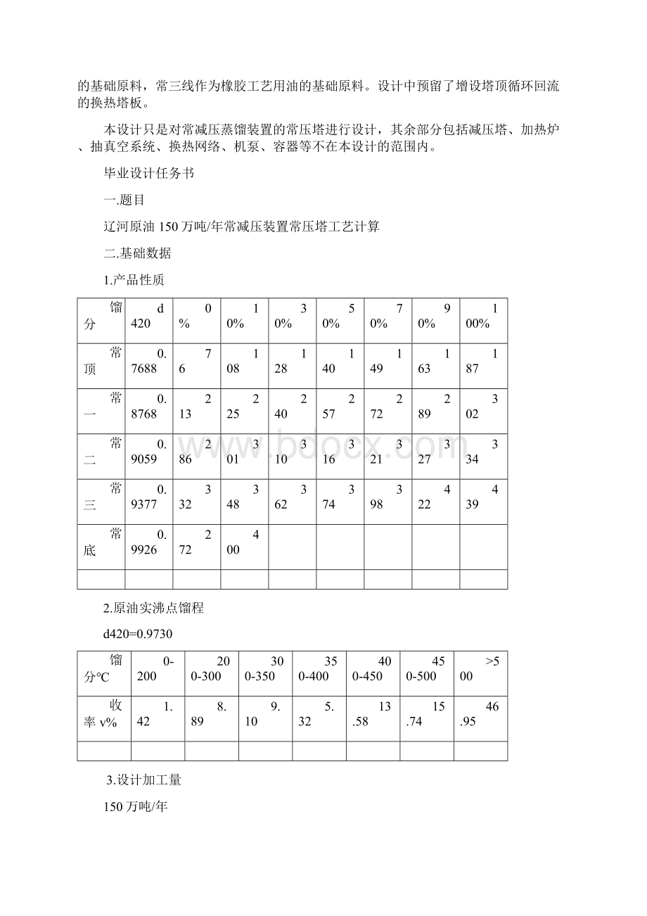 辽河原油万吨常减压装置常压塔工艺计算文档格式.docx_第2页