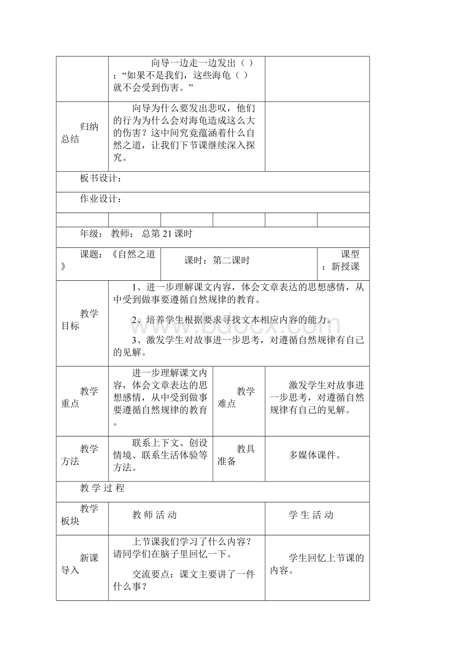 强烈推荐人教版小学四年级语文下册表格式教案.docx_第3页