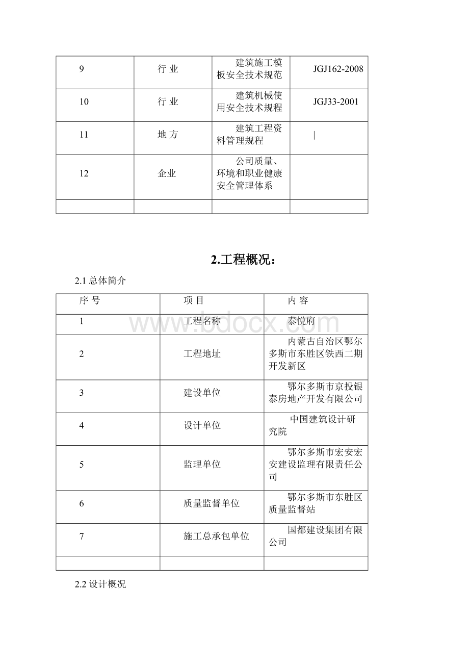 模板施工方案报监理.docx_第2页