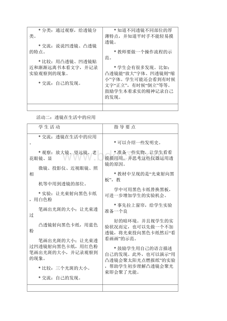 上海小学自然学科科教版备课四年级下.docx_第2页
