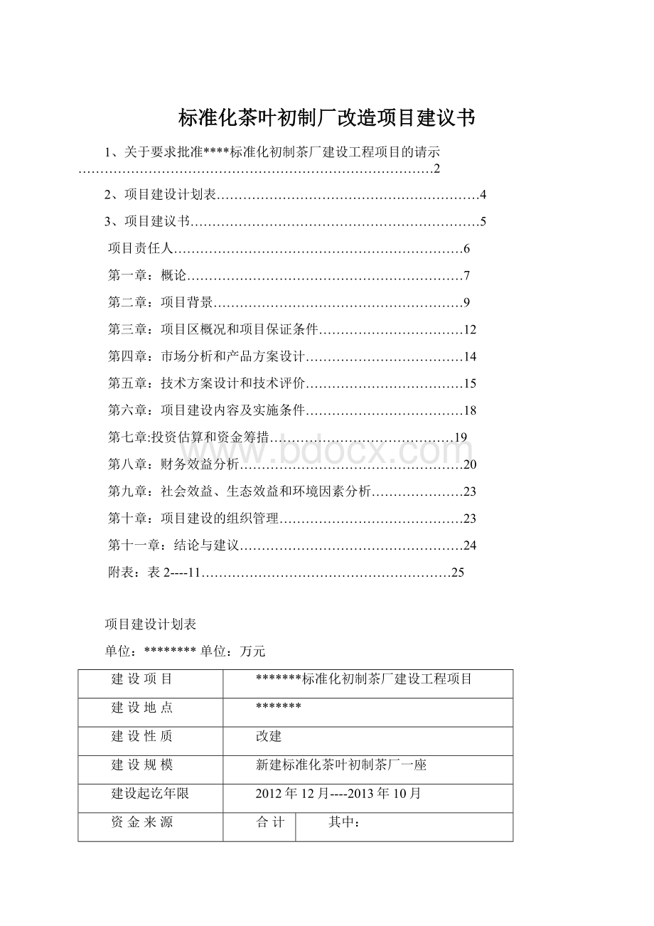 标准化茶叶初制厂改造项目建议书Word文档下载推荐.docx_第1页