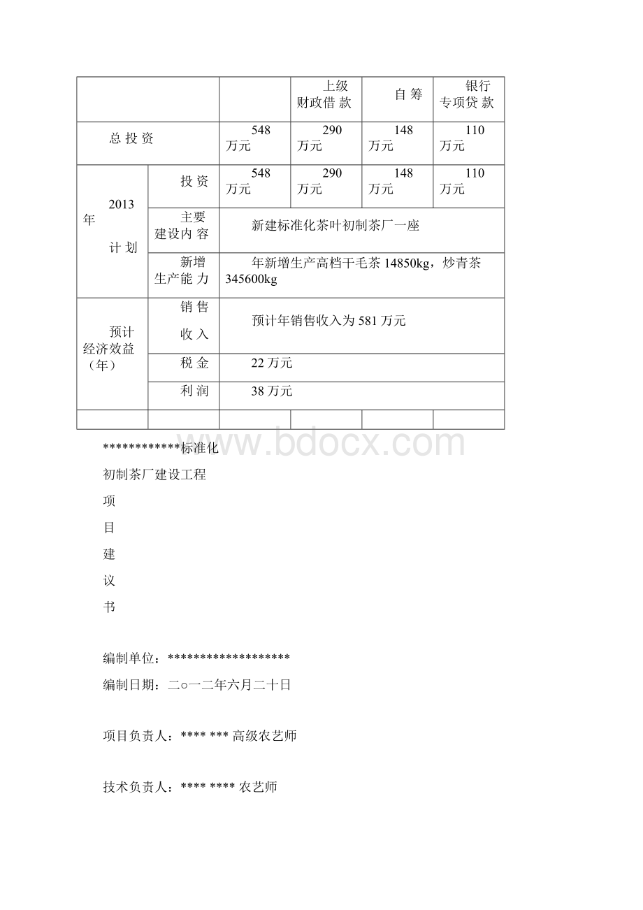 标准化茶叶初制厂改造项目建议书Word文档下载推荐.docx_第2页