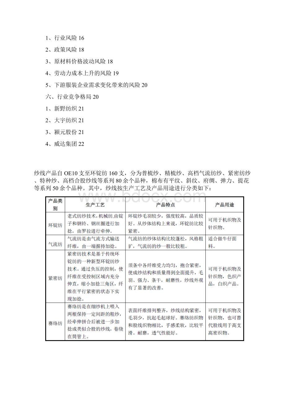 纱线坯布行业分析报告Word文档格式.docx_第2页