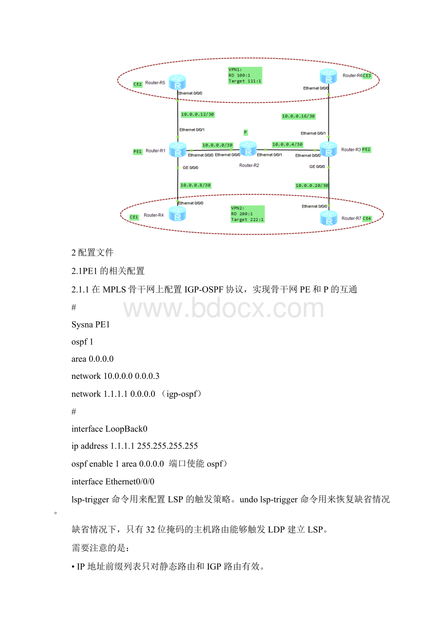 eNSP实验BGPMPLSVPN.docx_第3页