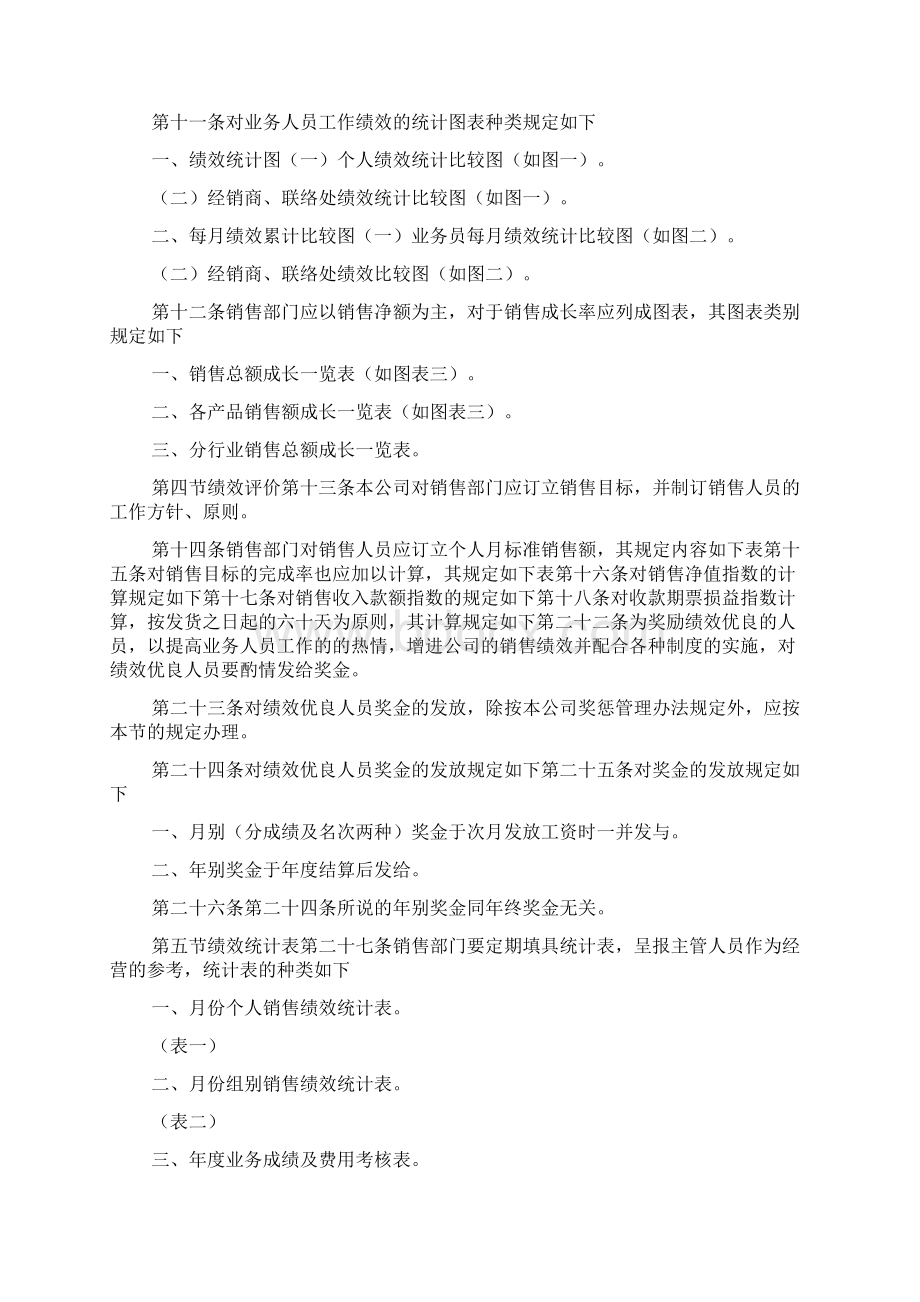 绩效制度表格协议大全.docx_第3页