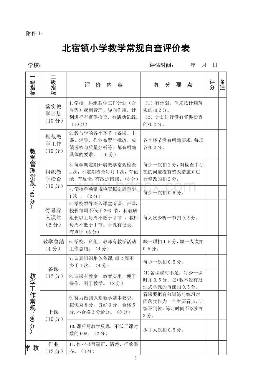 教学常规检查标准doc.doc_第3页