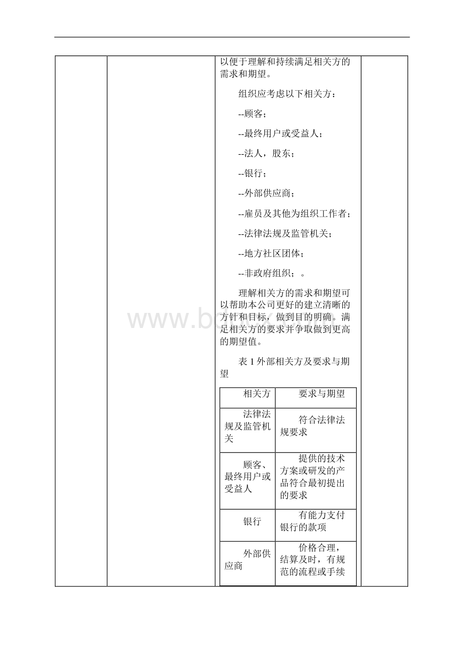 实用参考ISO9001内审检查表附检查记录doc.docx_第2页