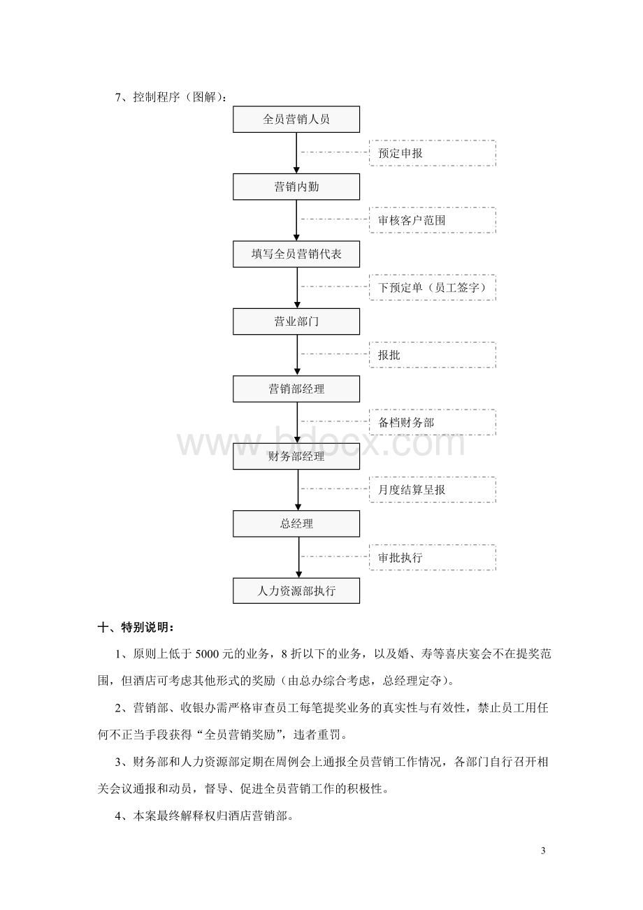 某大酒店“全员营销”提成奖励方案文档格式.doc_第3页