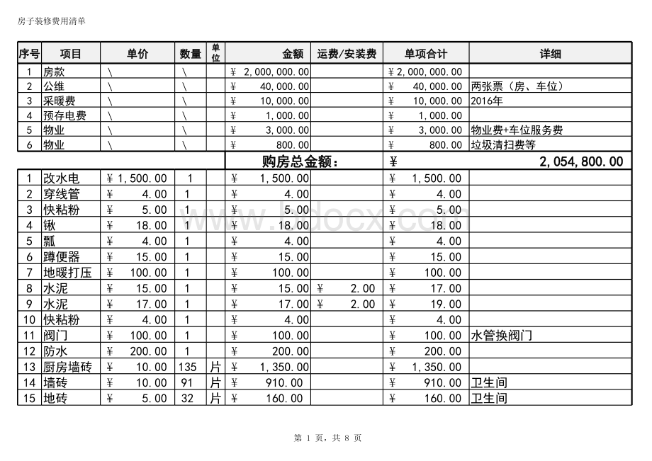 房子装修明细表表格推荐下载.xlsx_第1页