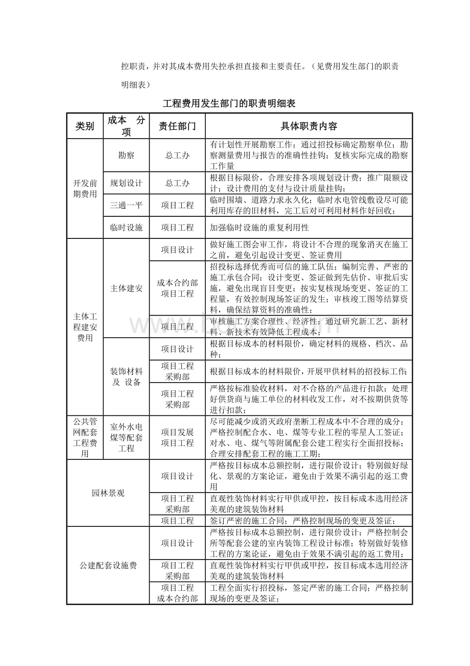 总公司目标成本管理办法(试行)草案.doc_第2页