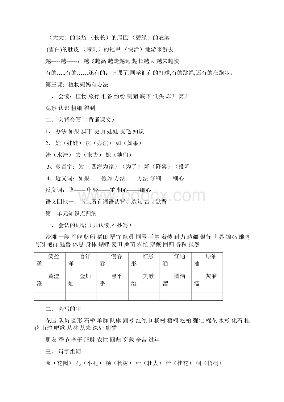 部编版二年级上册语文知识点归纳1Word文件下载.docx_第2页