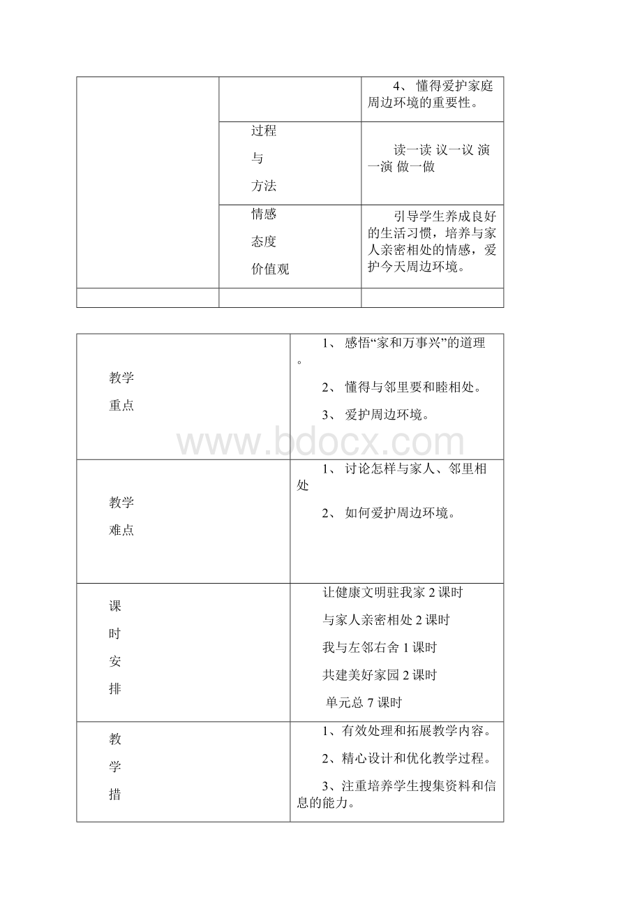 泰山版小学品德与社会四年级上册备课教案全册Word文档下载推荐.docx_第2页