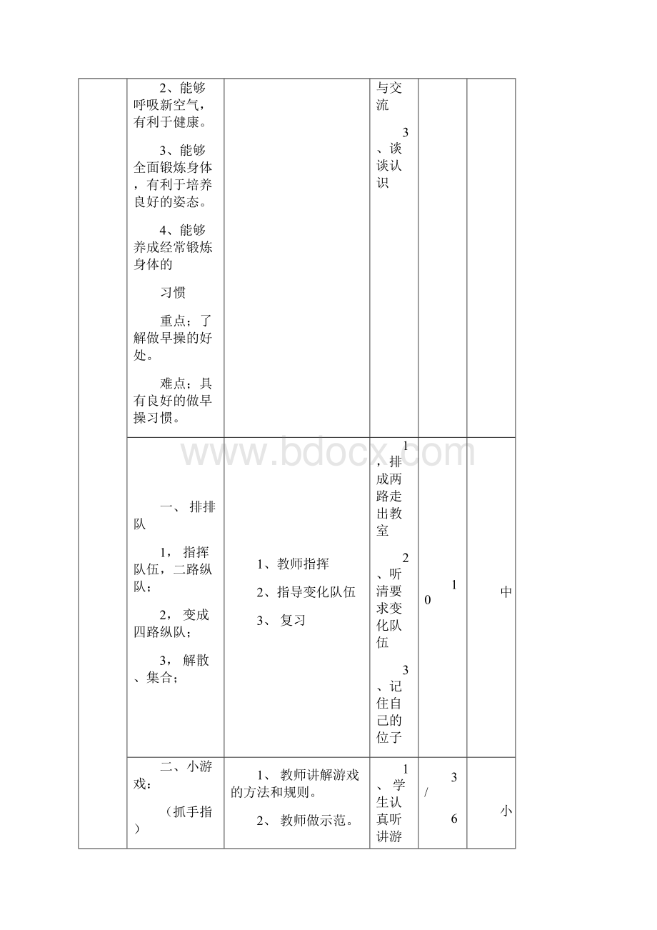 小学水平一体育教案Word文件下载.docx_第3页