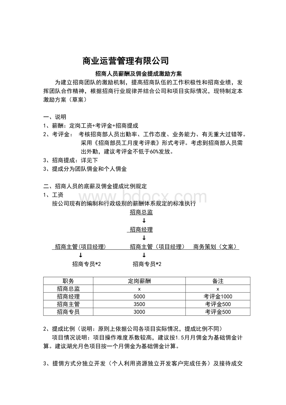 招商人员薪酬及佣金提成激励方案Word文档格式.docx