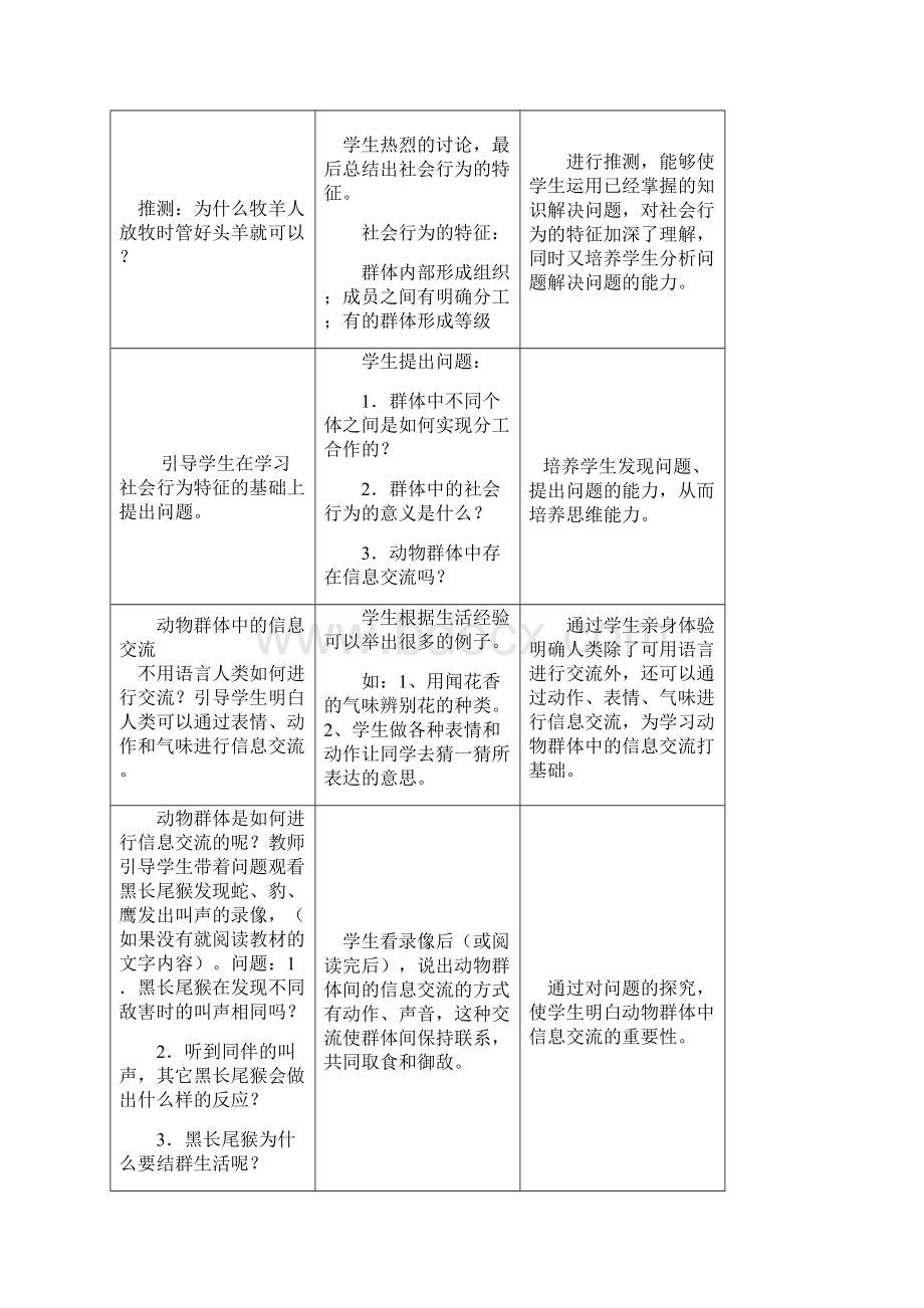 初中人教版八年级生物上册第三节社会行为优质课教学设计.docx_第3页