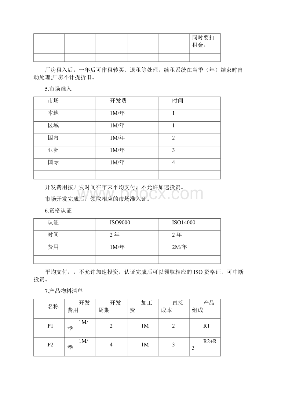 精品ERP电子沙盘模拟Word格式文档下载.docx_第3页