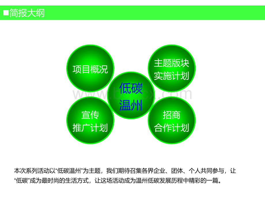 “低碳温州”主题系列活动实施计划新.ppt_第3页