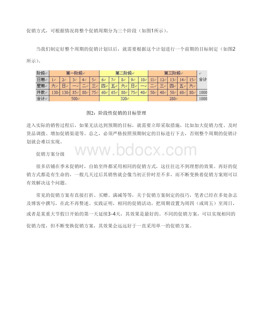 季末促销的Word下载.doc_第2页