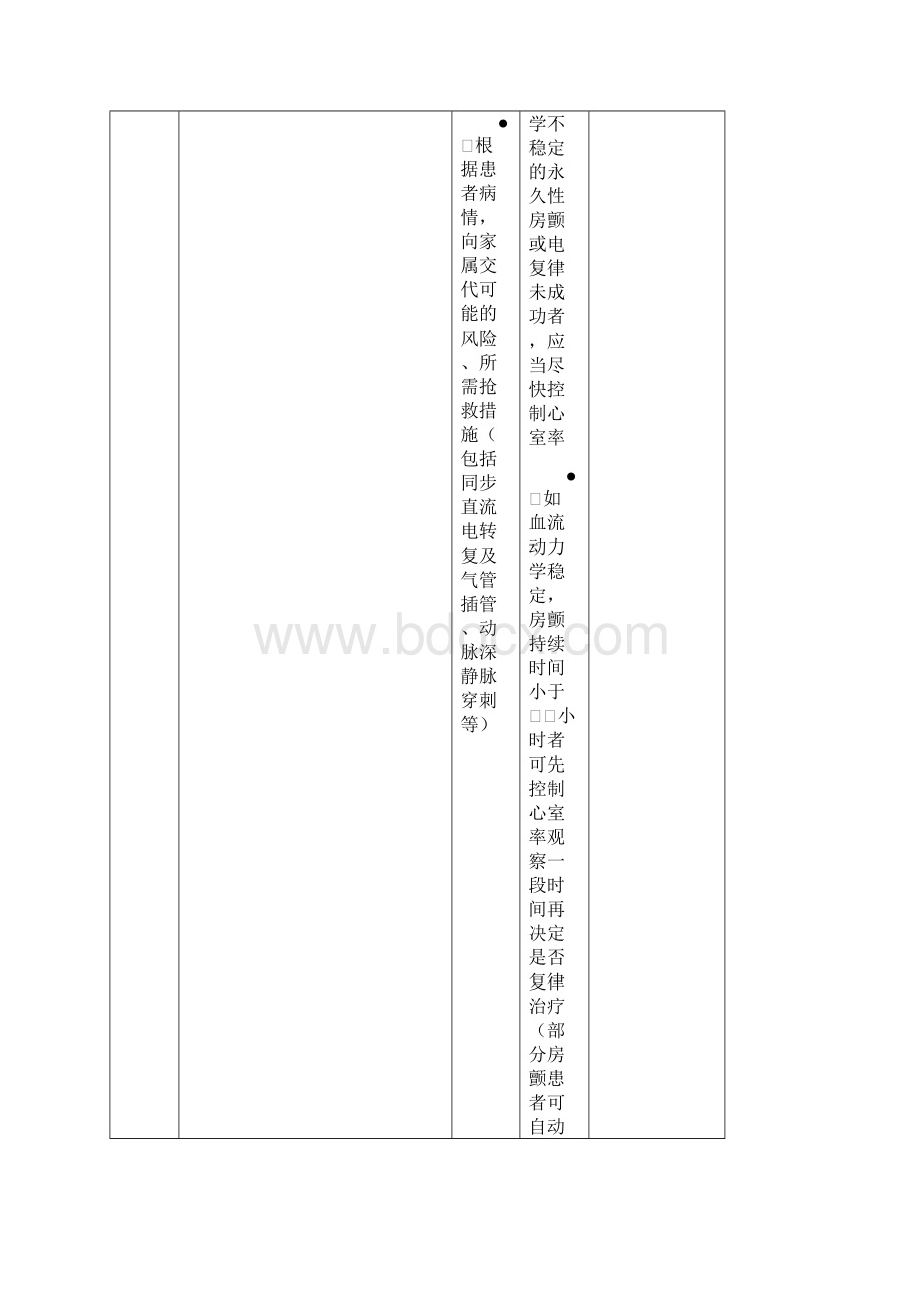 心律失常临床路径 1.docx_第2页