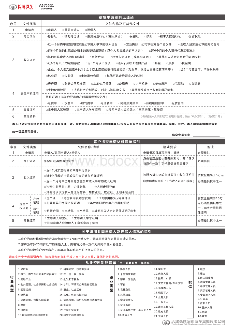 新版汽车贷款申请书(最新版).pdf_第2页