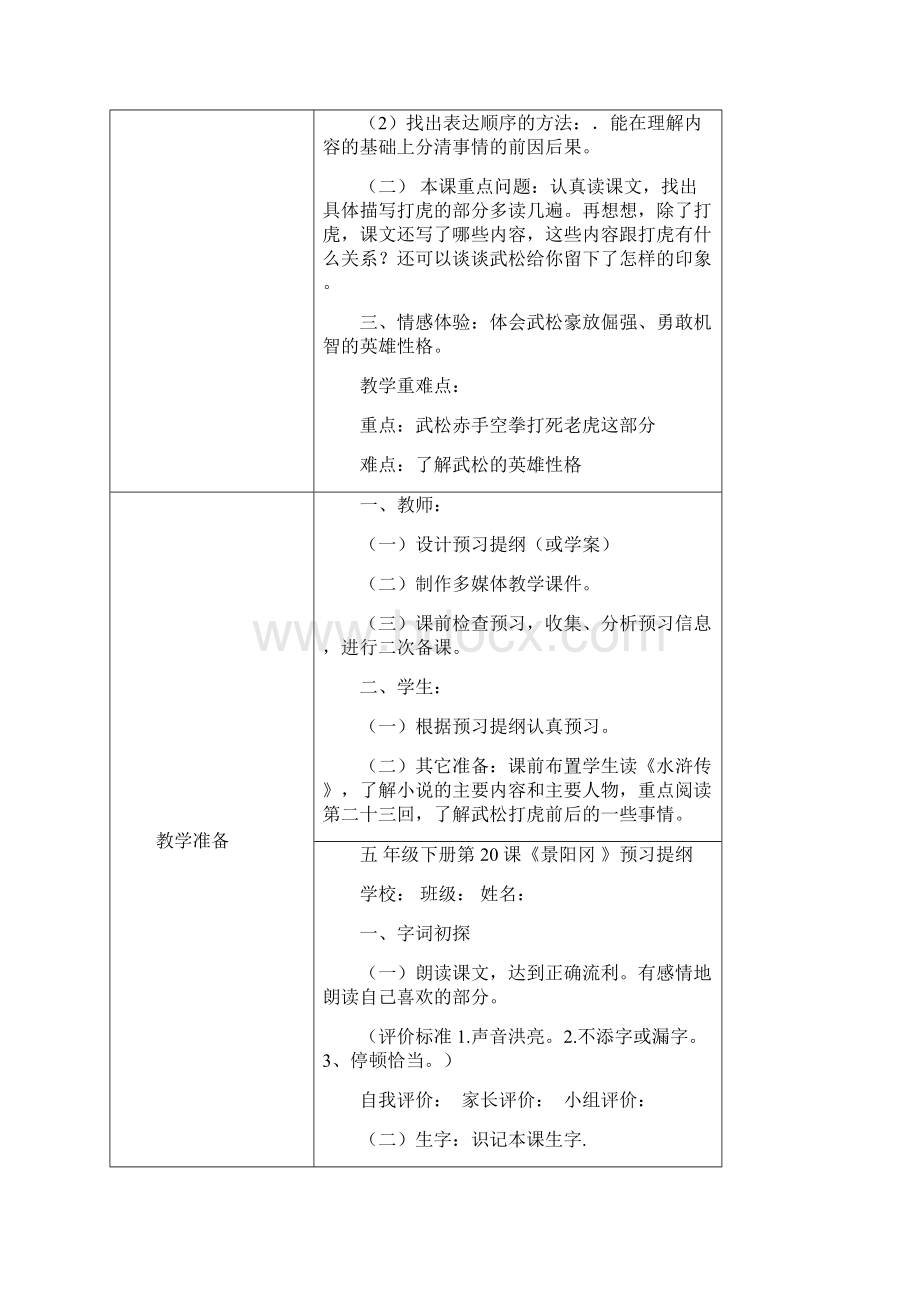 五年级下册20课《景阳冈》Word文档格式.docx_第2页