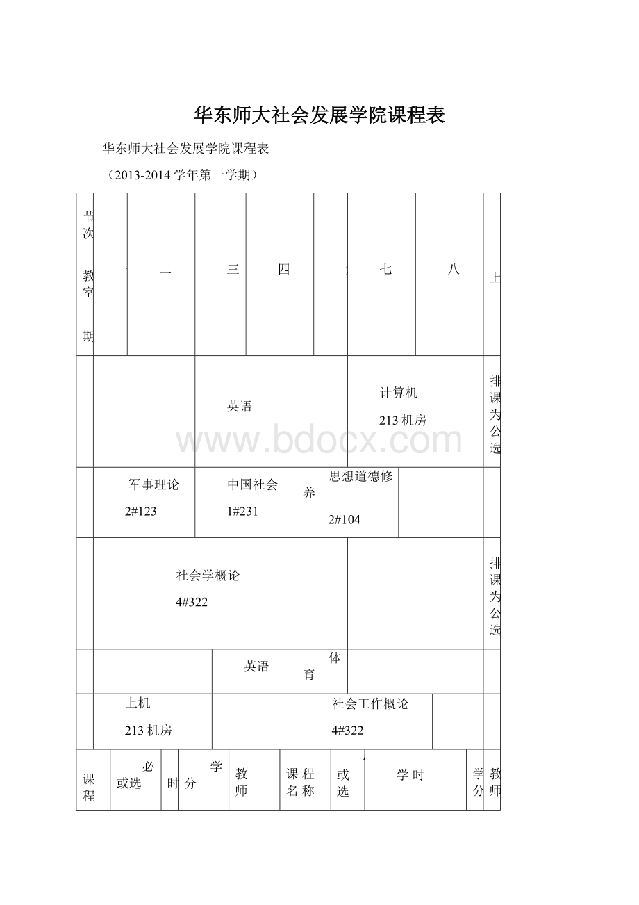 华东师大社会发展学院课程表Word格式.docx_第1页