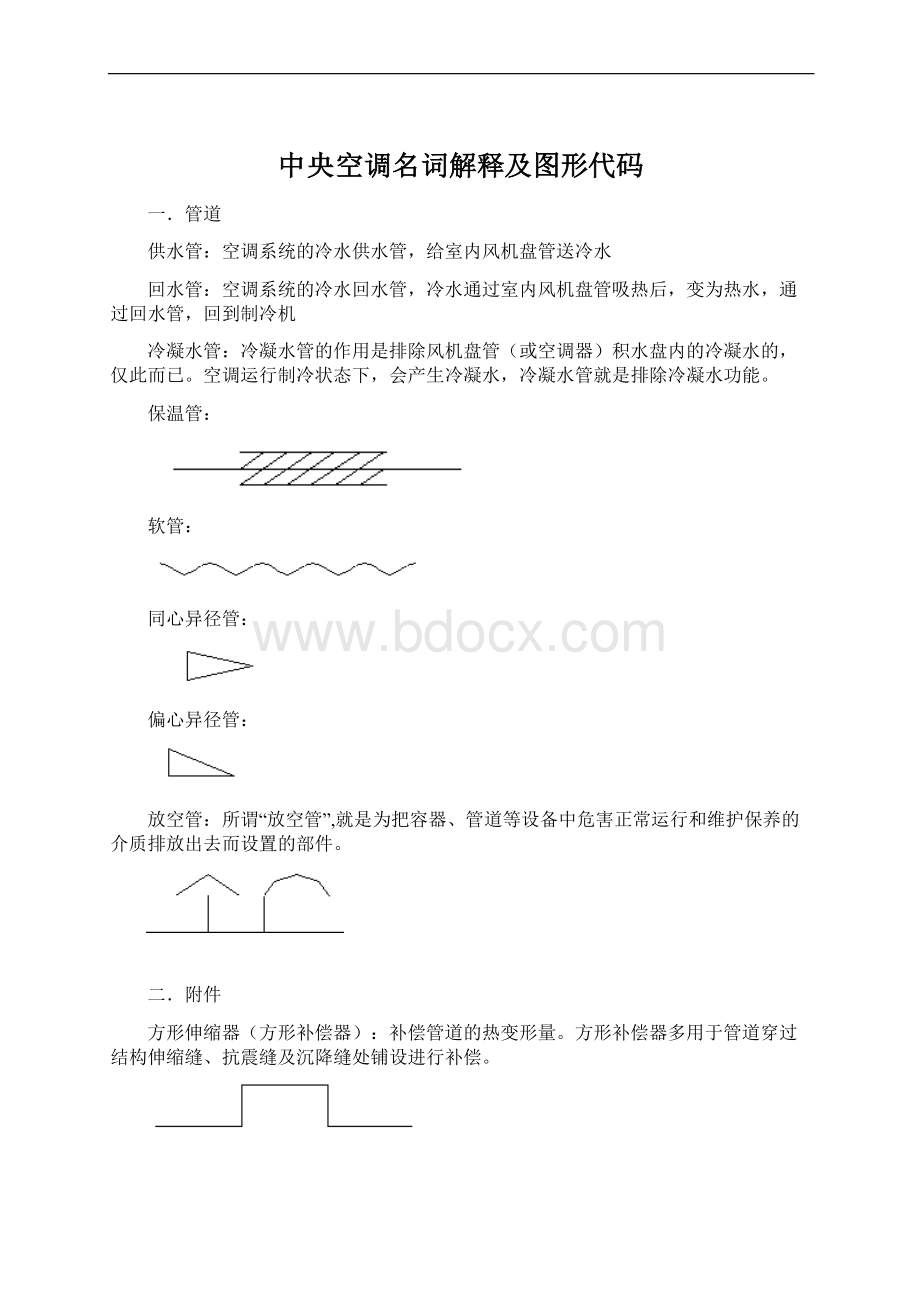 中央空调名词解释及图形代码.docx_第1页