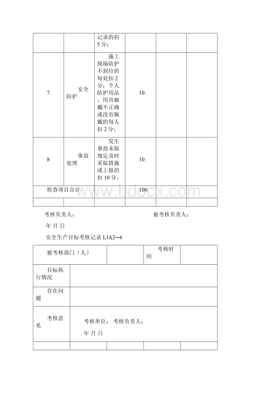 4安全生产目标考核记录完整.docx_第3页