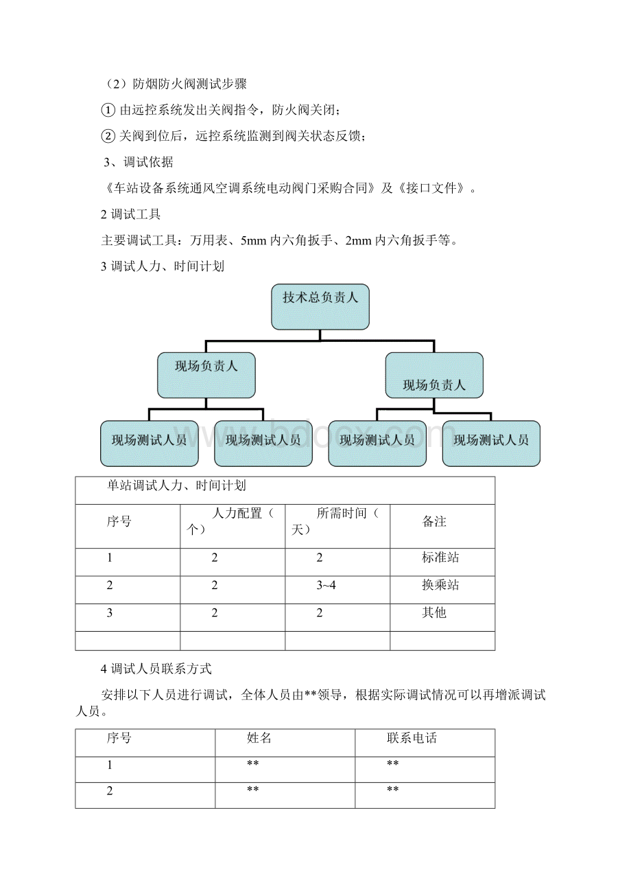 地铁站调试及测试方案文档格式.docx_第2页