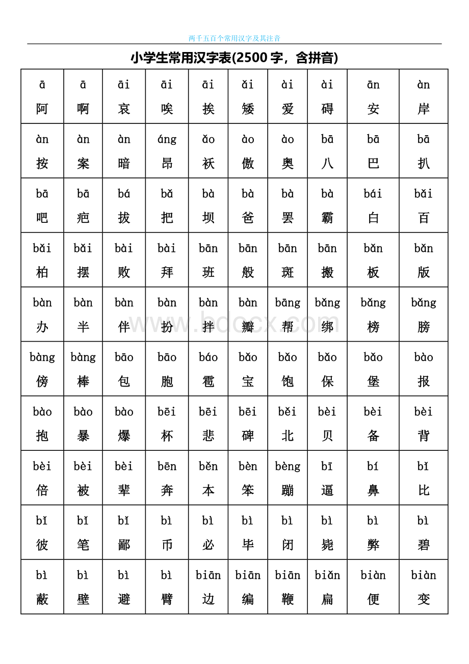 最好的小学生常用汉字表(2500字-含拼音).doc_第1页